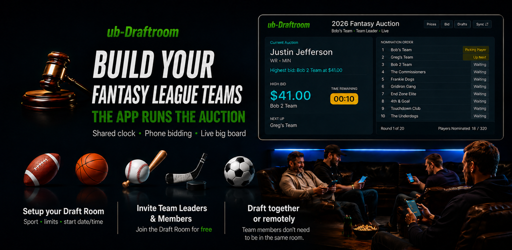 ub-Draftroom fantasy auction feature graphic showing the live auction board, five supported sports, Draft Room setup options, free invited team participation, and remote or in-room drafting.